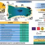 Must-visit Sunday event: The Kaikondrahalli Lake festival is here! 2 Kaikondrahalli lake