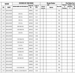 BBMP says these roads are pothole-free. Tell us if they are lying! 5