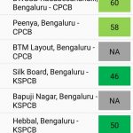 silk board pollution