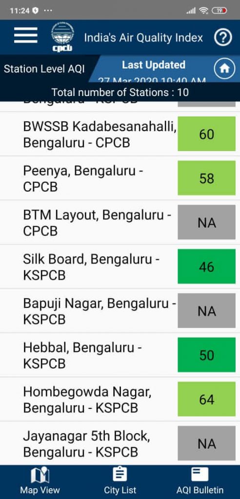 silk board pollution