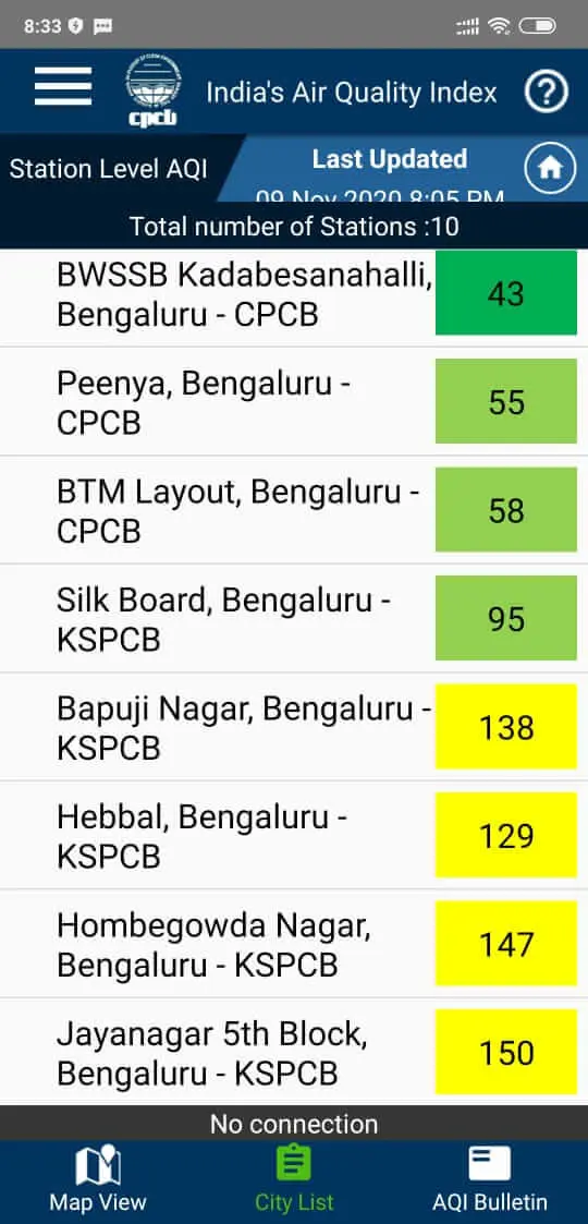bangalore air pollution