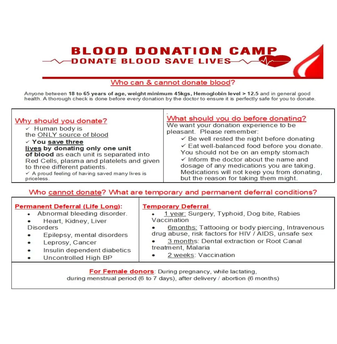 blood donation
