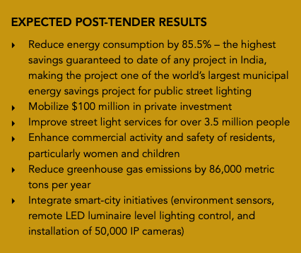 bengaluru street lighting