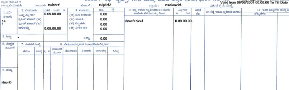 Pond and drain encroached to build private road in Anekal 6