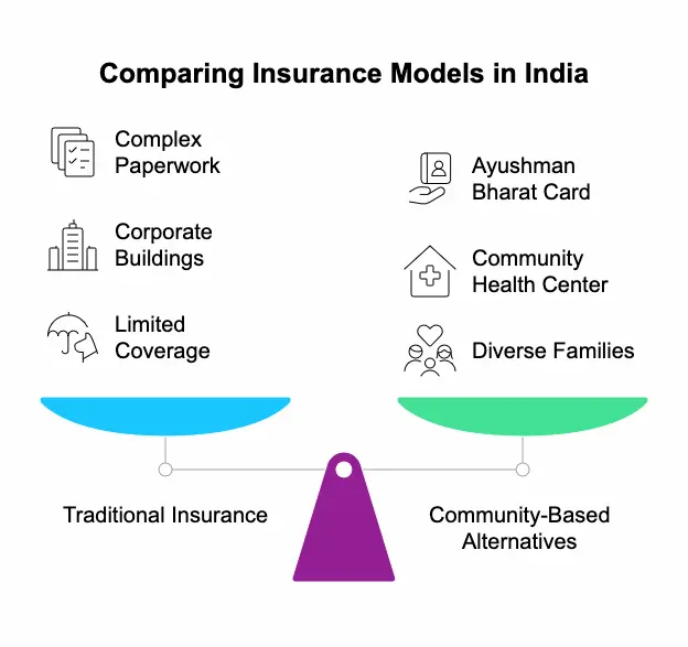 Insurance Industry Crisis Threatens Millions as Coverage Collapses 4 Insurance Industry Crisis Threatens Millions as Coverage Collapses 4
